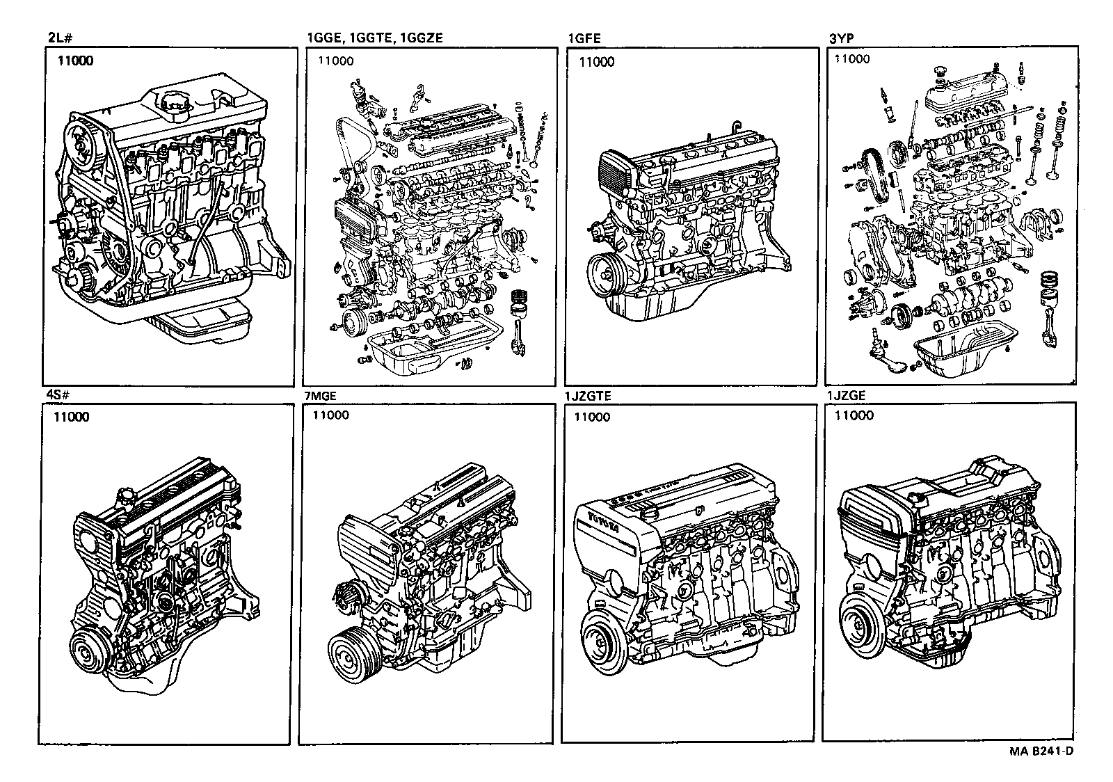 Partial Engine Assembly