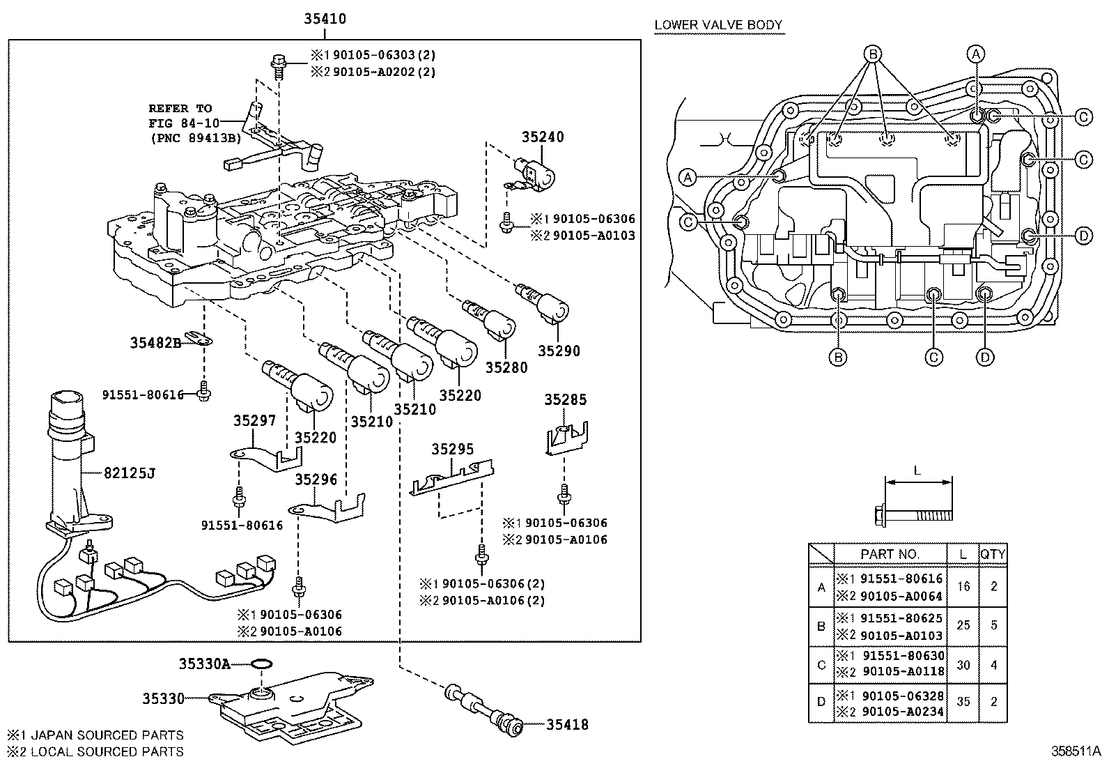 Valve Body Oil Strainer