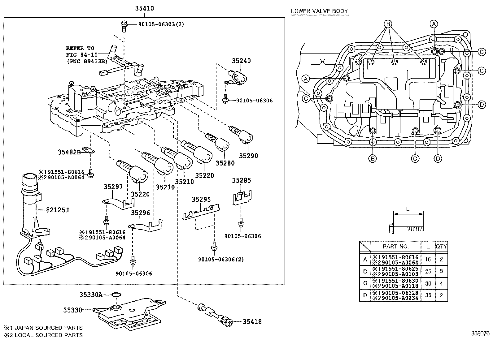 Valve Body Oil Strainer