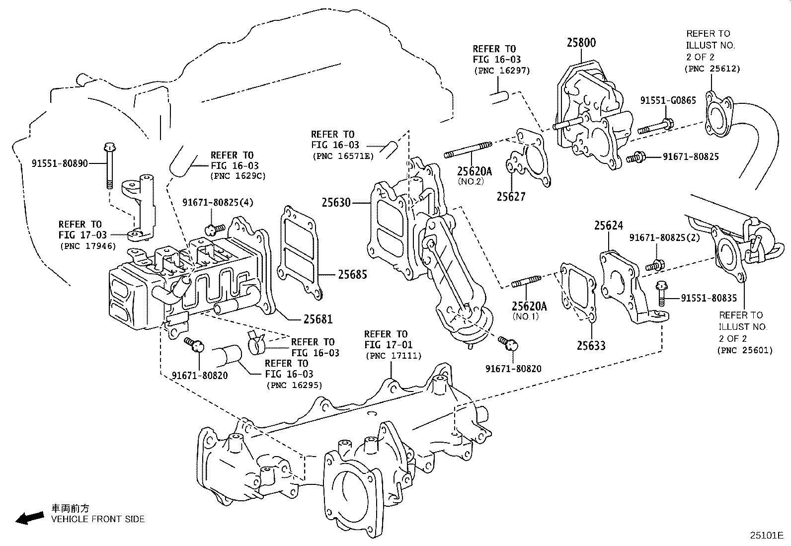 Exhaust Gas Recirculation System