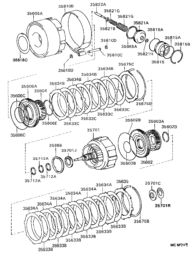 Brake Band & Multiple Disc Clutch