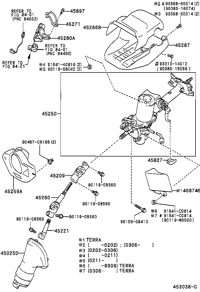 Steering Column & Shaft