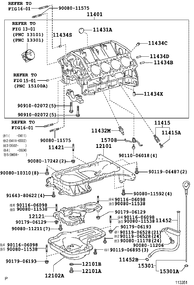 Cylinder Block