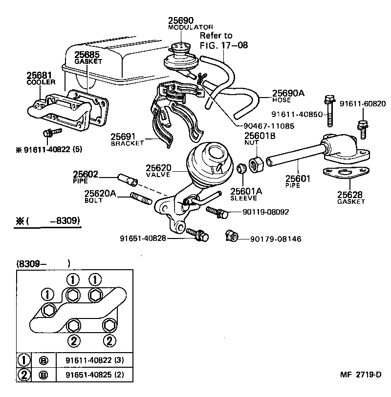 Exhaust Gas Recirculation System