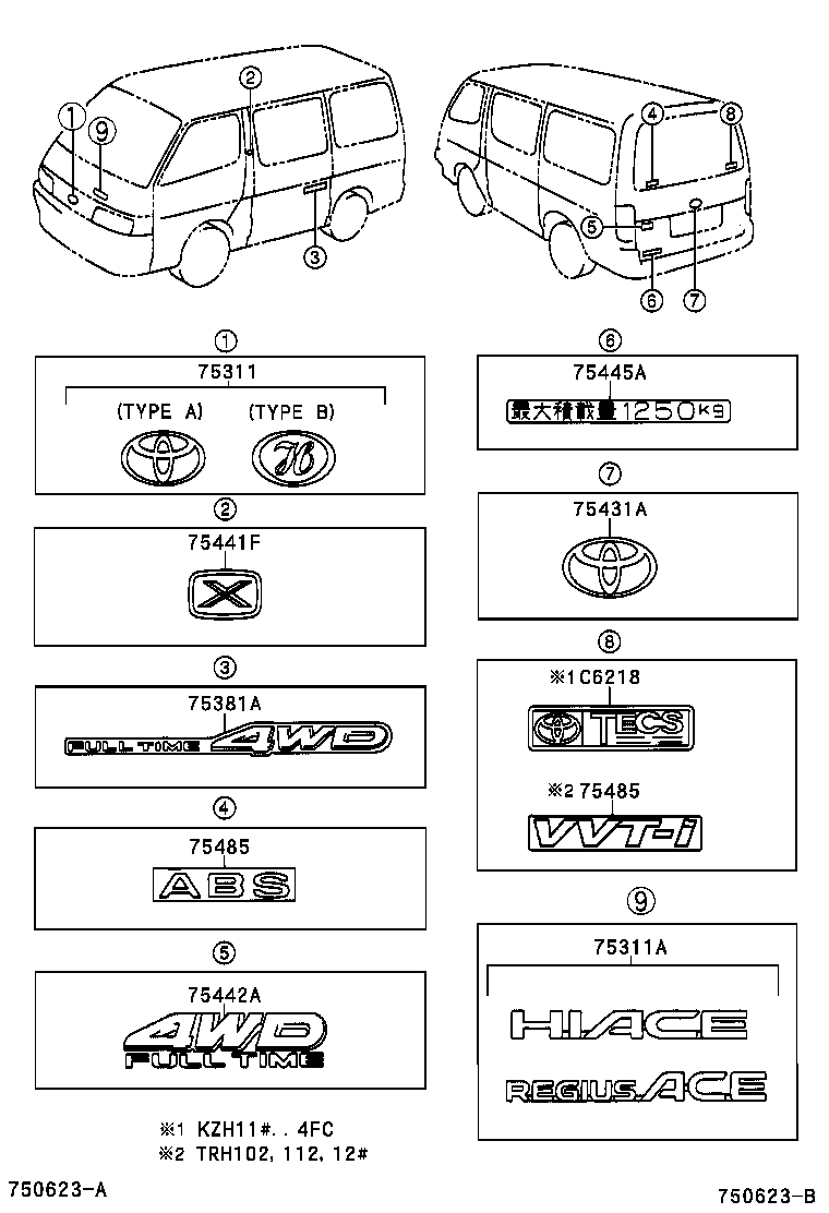Emblem Name Plate