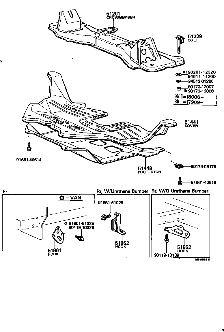 Suspension Crossmember & Under Cover