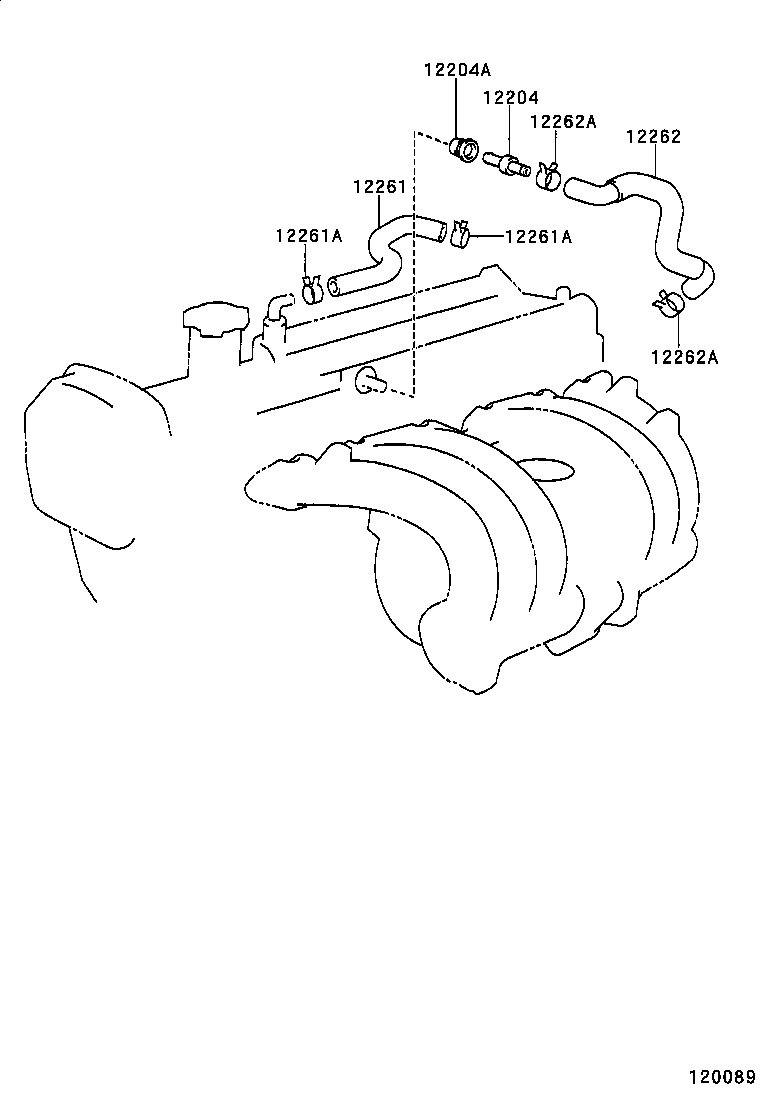 Ventilation Hose