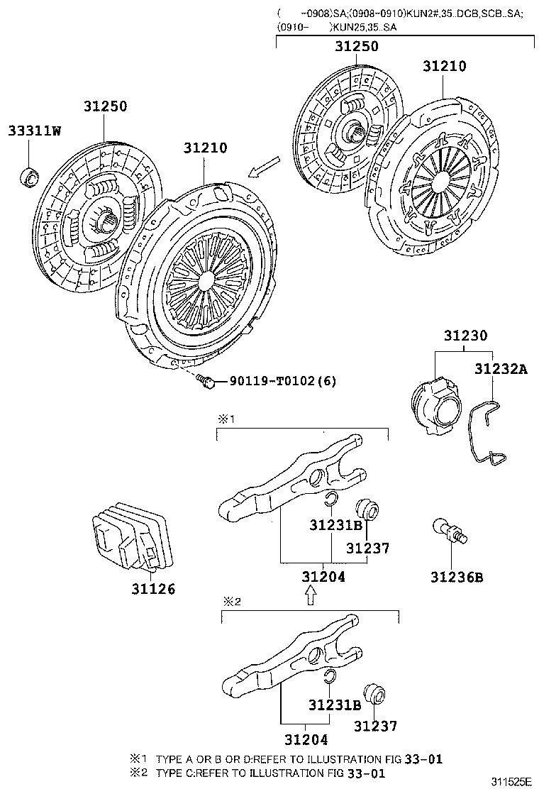 Clutch & Release Fork