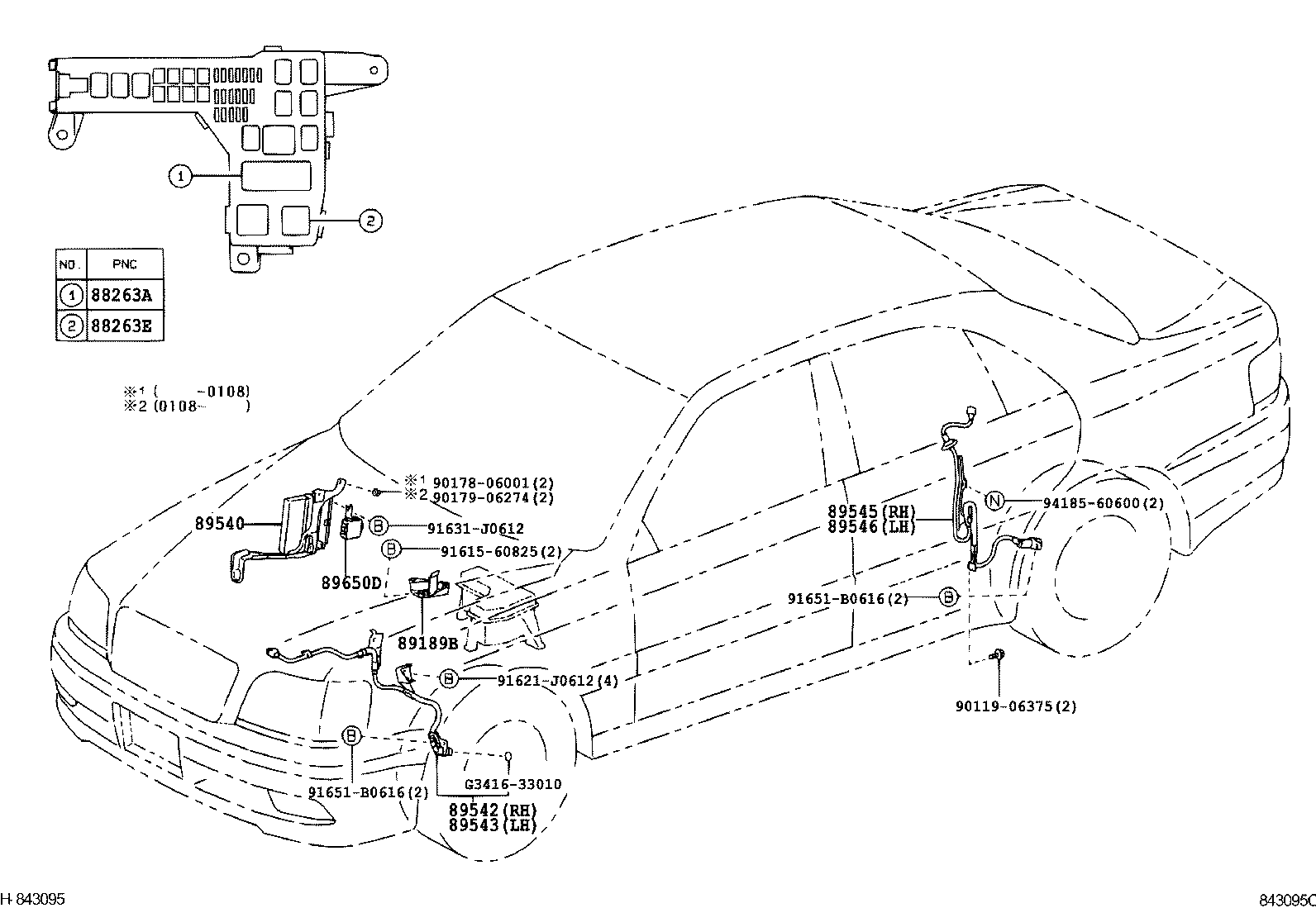 ABS VSC