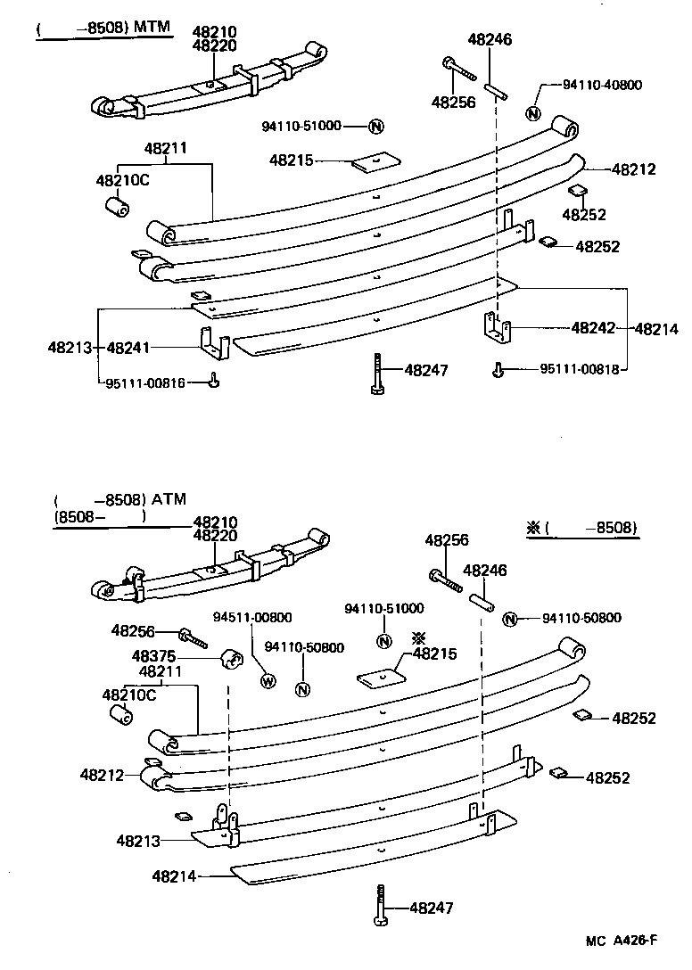 Rear Spring & Shock Absorber