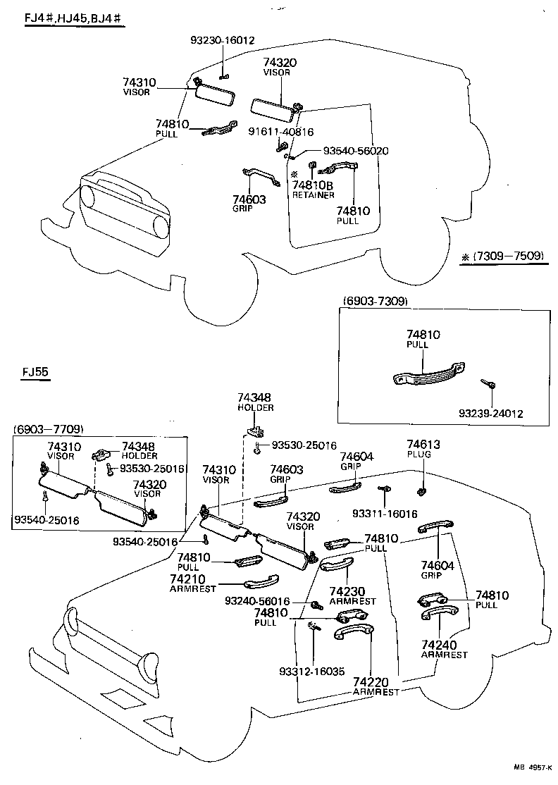 Visera del reposabrazos