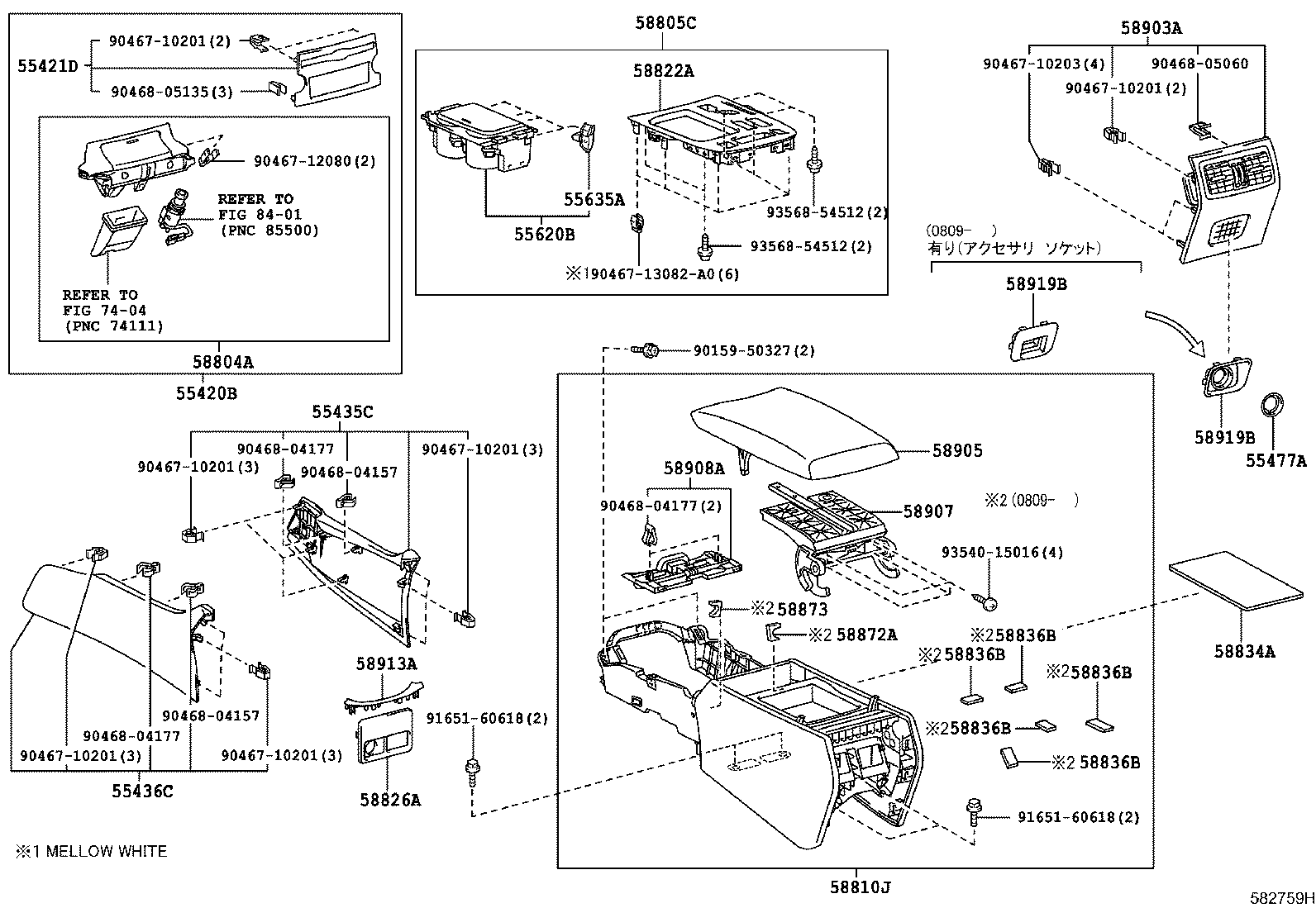 Console Box & Bracket
