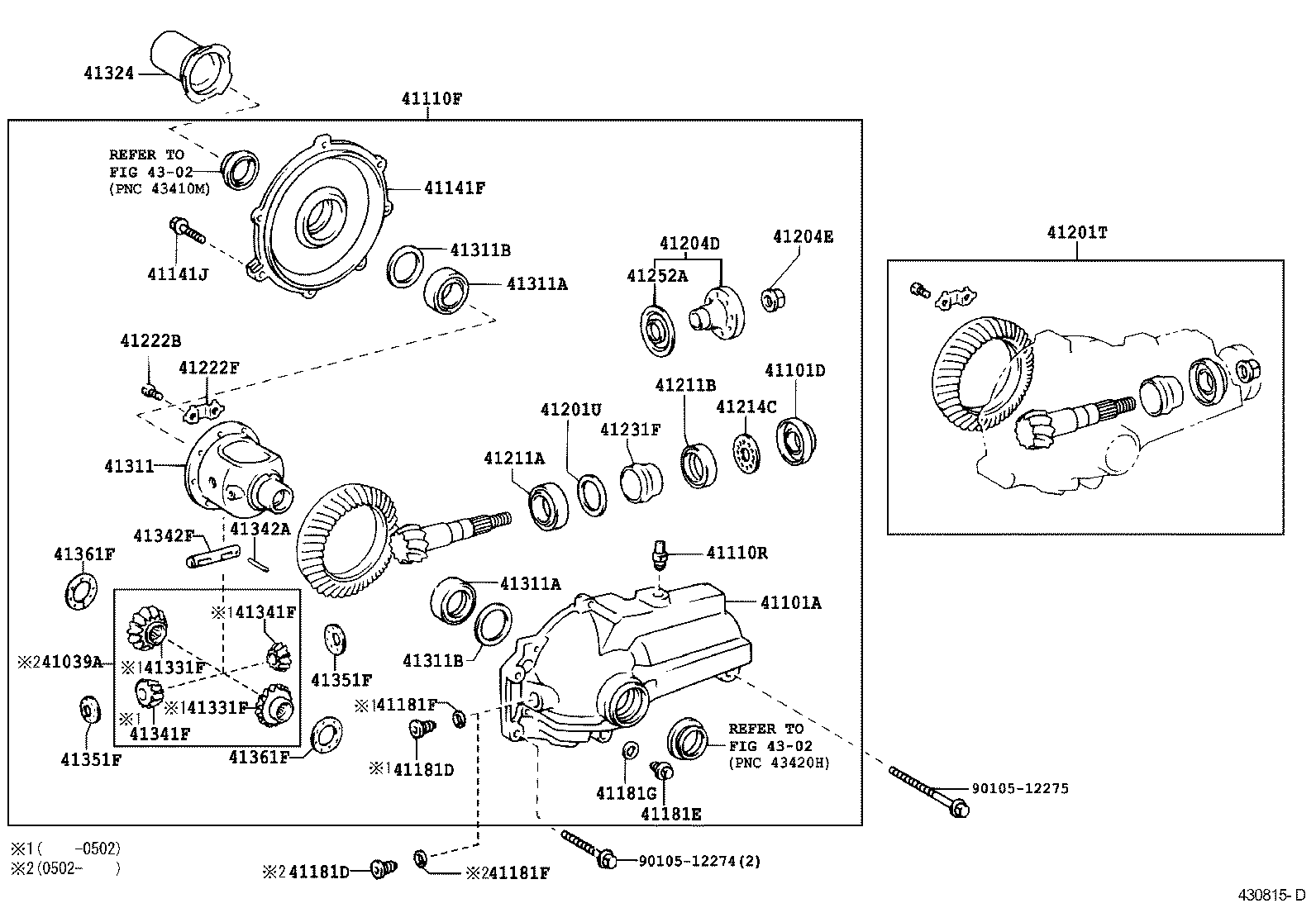 Front Axle Housing & Differential