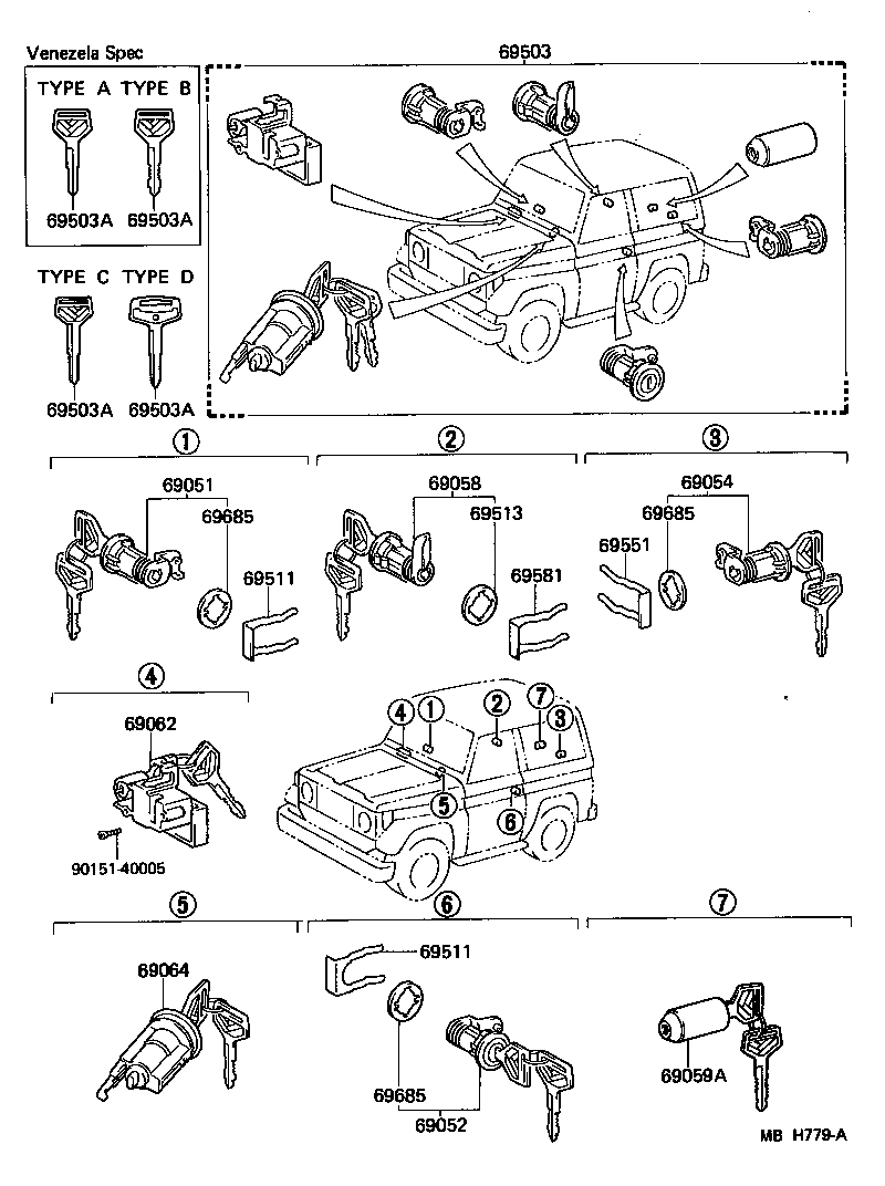 Lock Cylinder Set