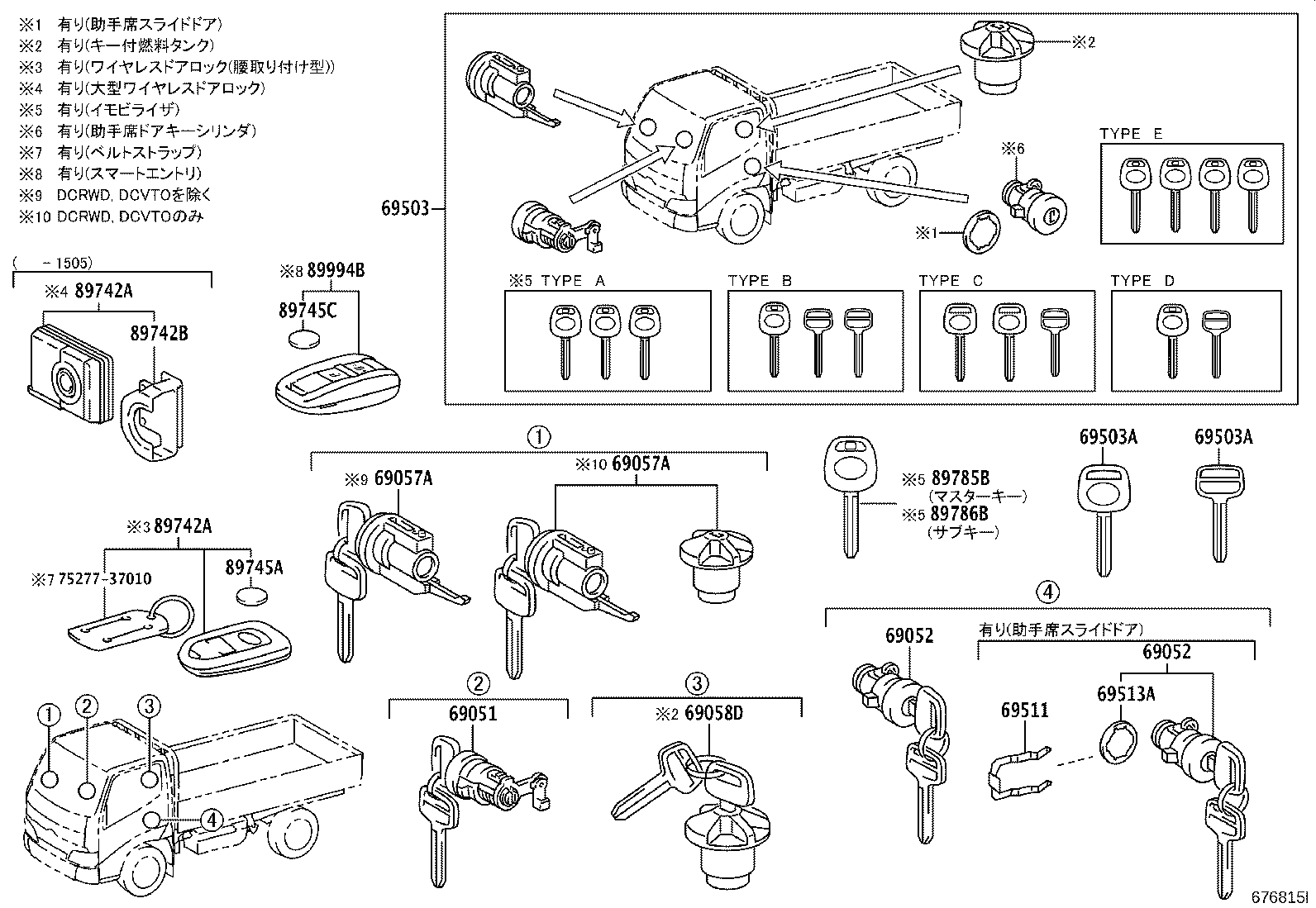 Lock Cylinder Set