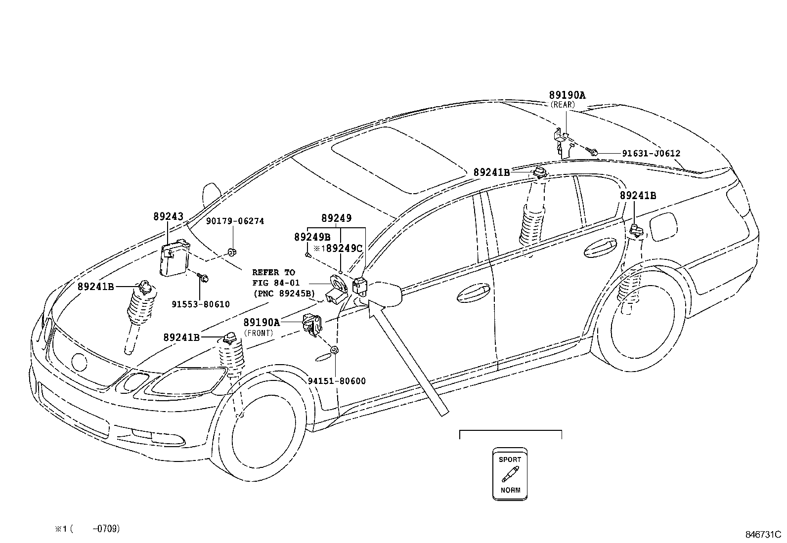 Electronic Modulated Suspension