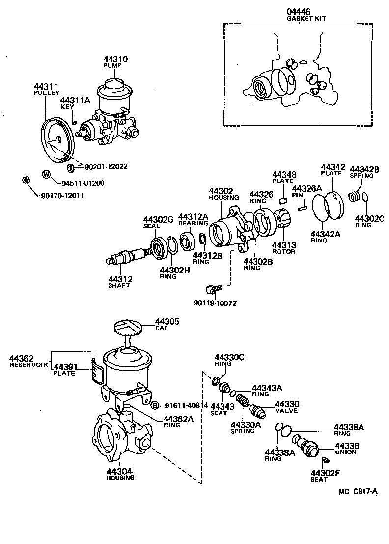 Bomba de paletas y depósito