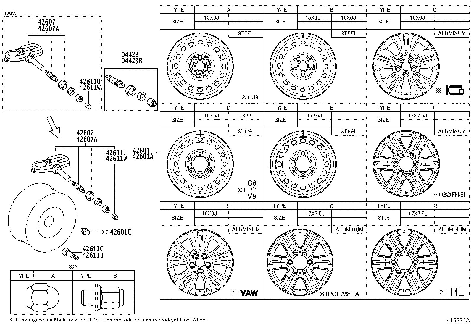Disc Wheel Cap