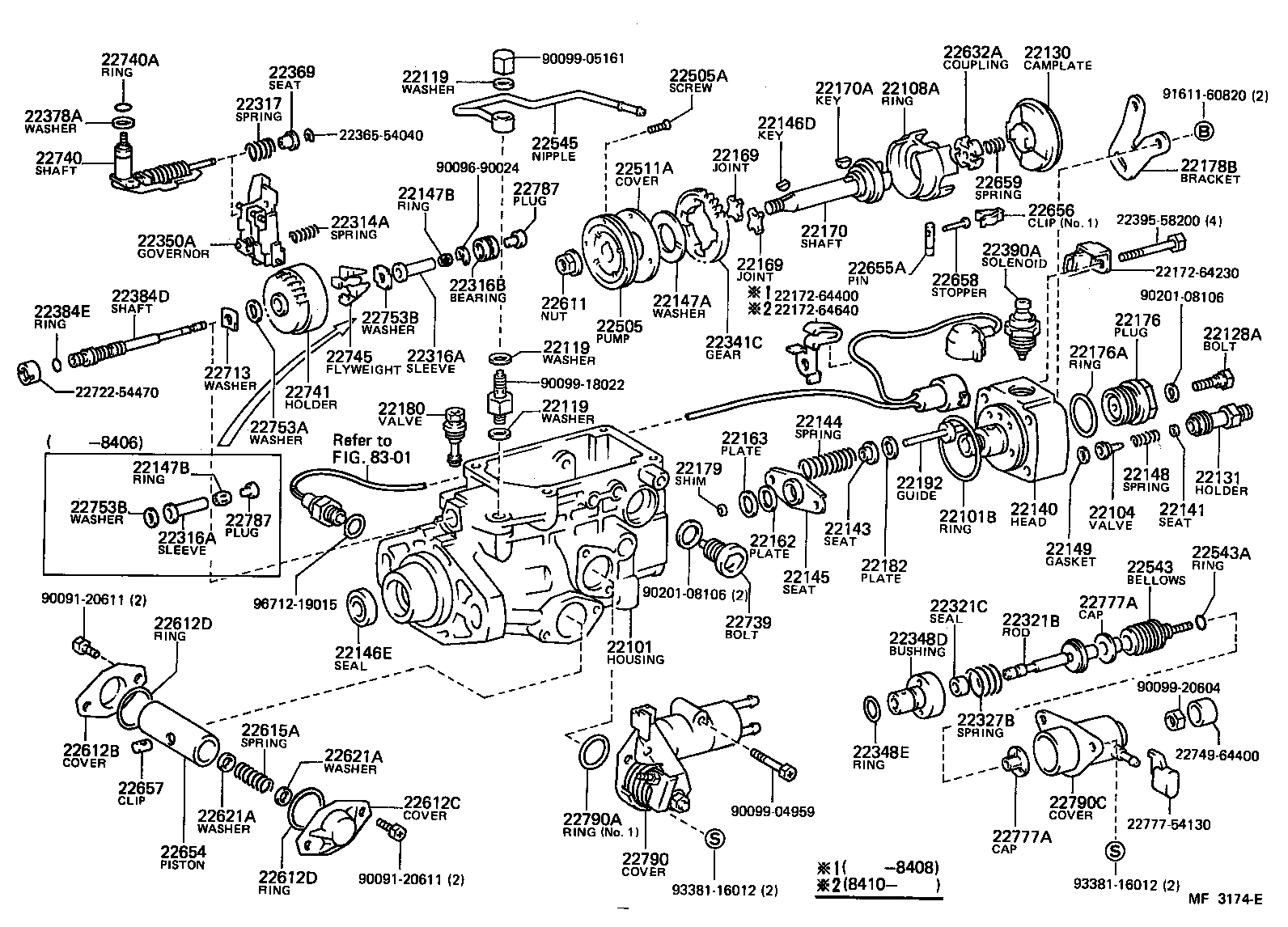 Injection Pump Body