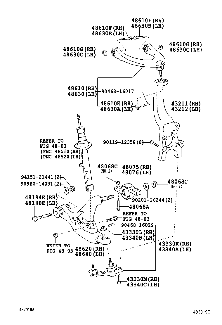 Front Axle Arm Steering Knuckle