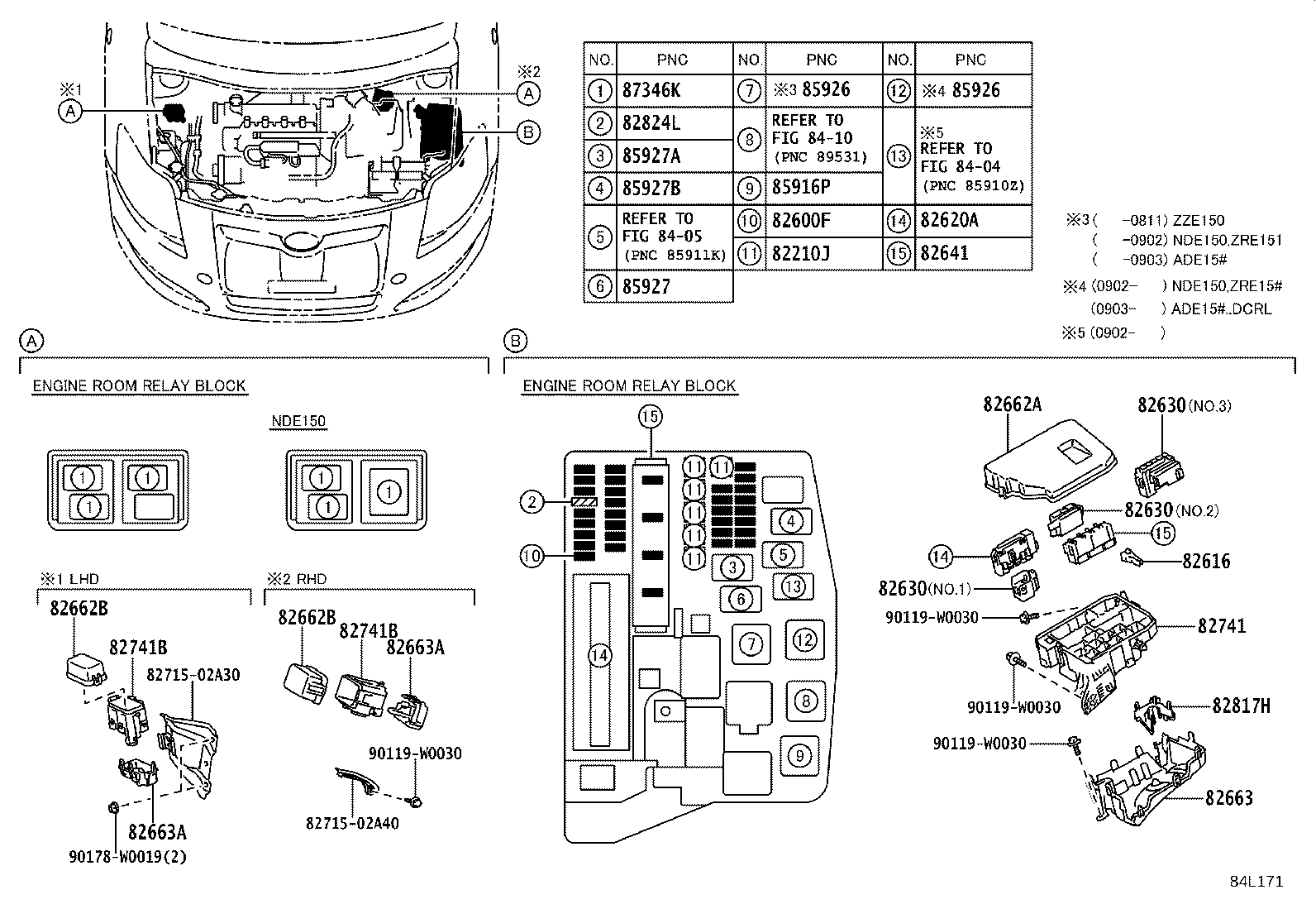 Switch & Relay & Computer