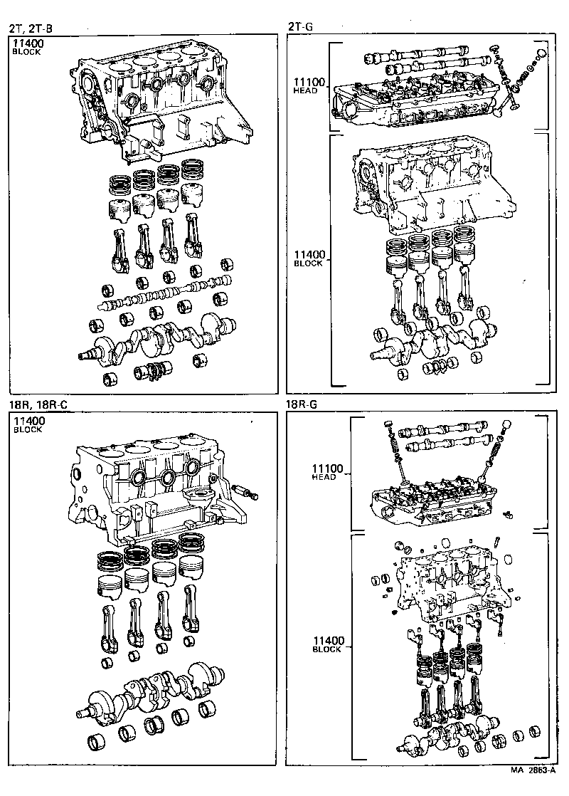 Conjunto de bloque corto