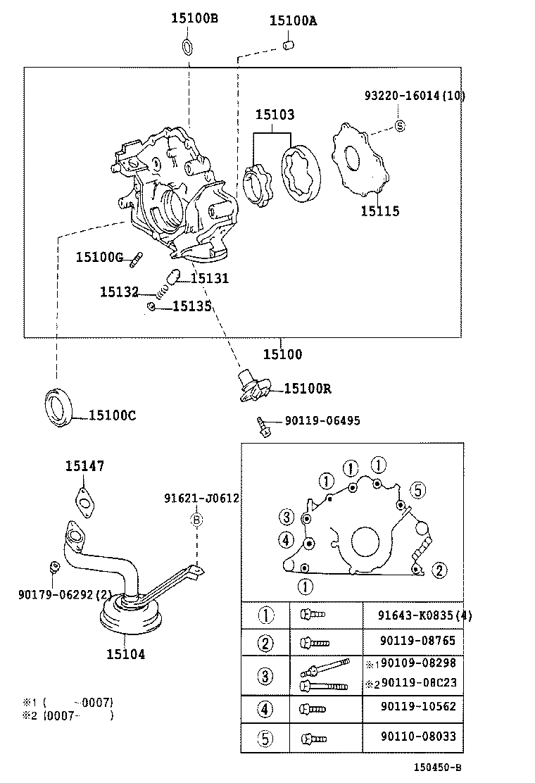 Engine Oil Pump