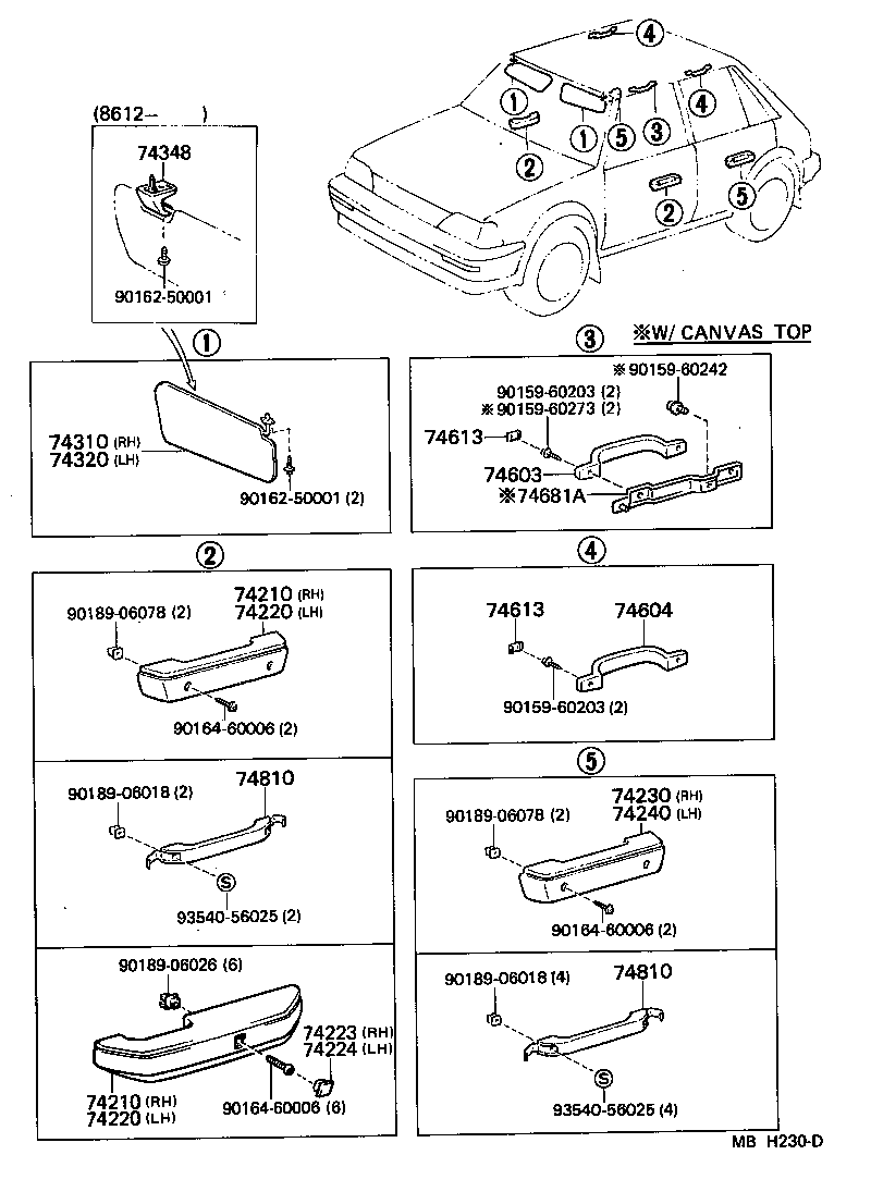 Armrest Visor