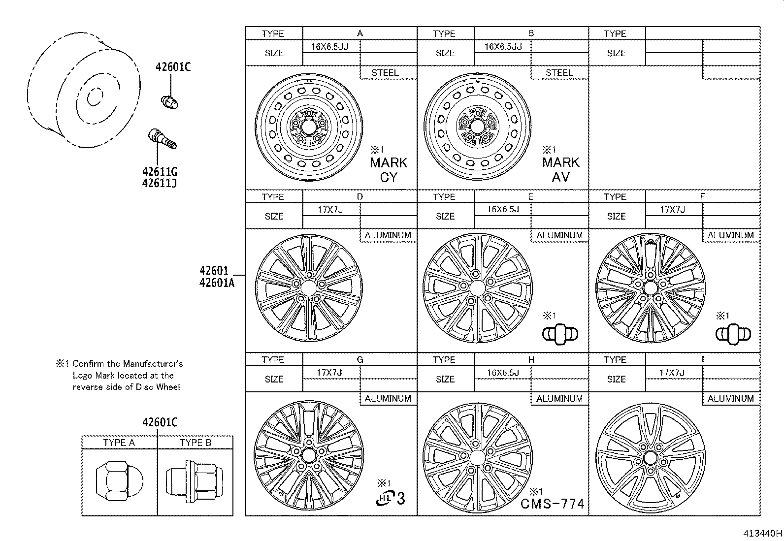 Disc Wheel Cap