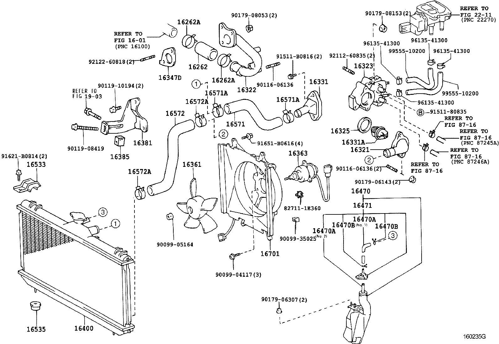 Radiator Water Outlet