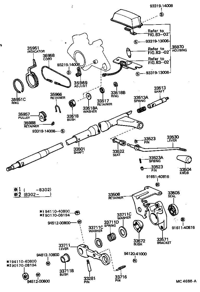 Control Shaft & Crossshaft