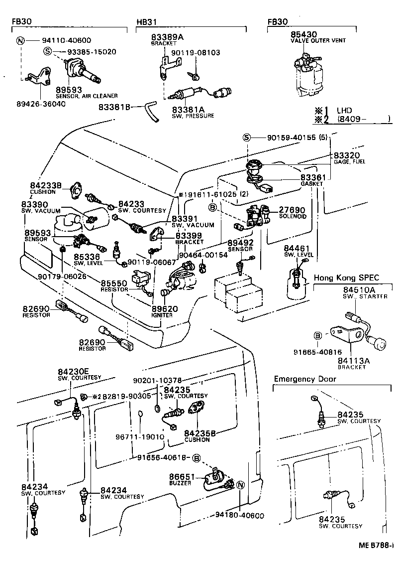 Switch & Relay & Computer