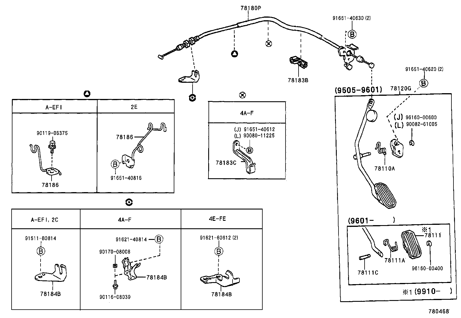 Accelerator Link