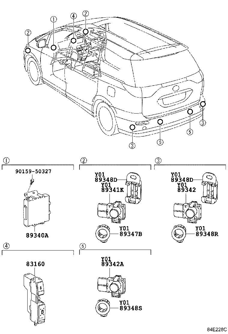 Clearance Back Sonar
