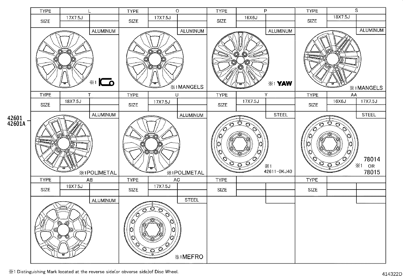 Disc Wheel Cap