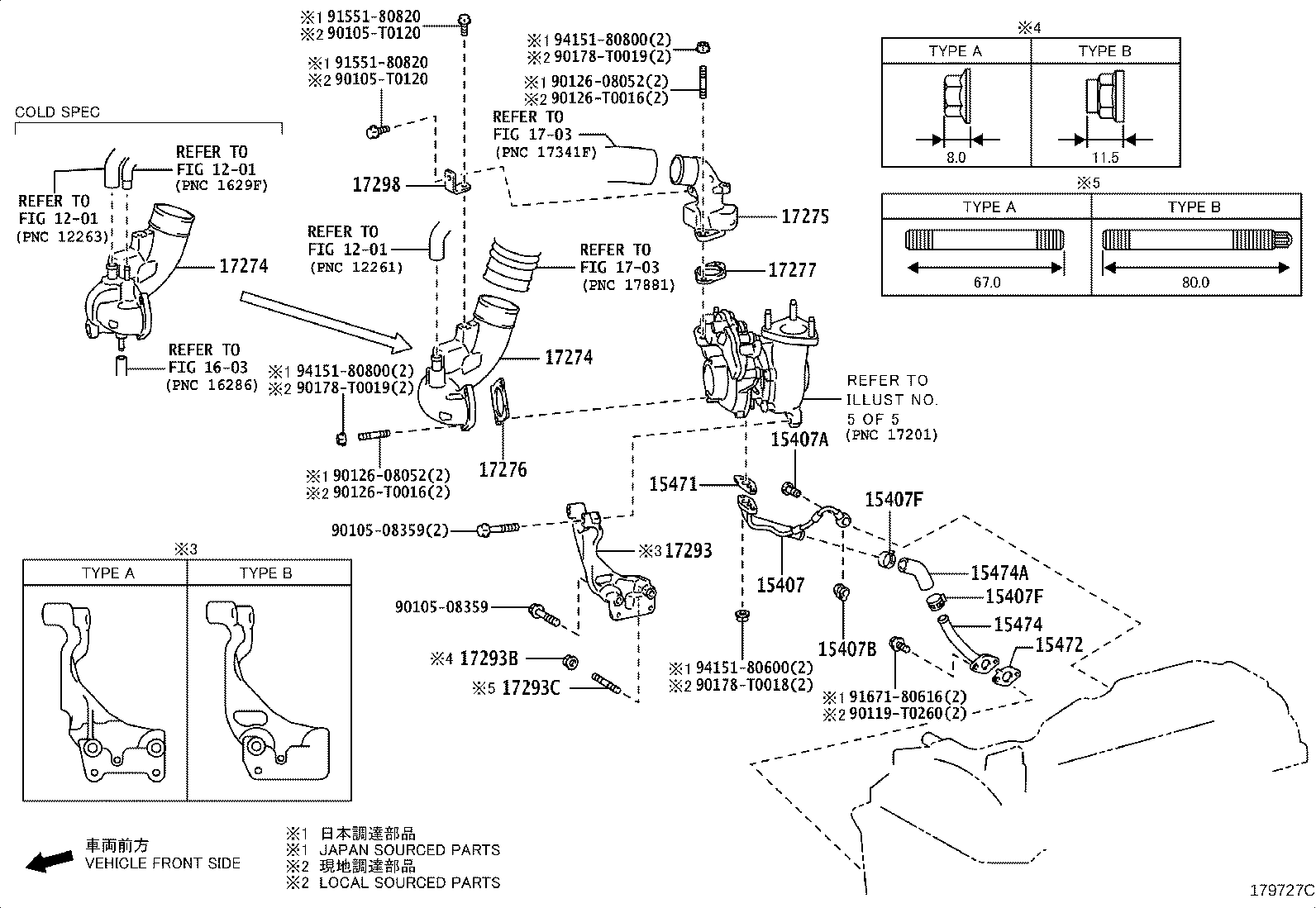 Manifold