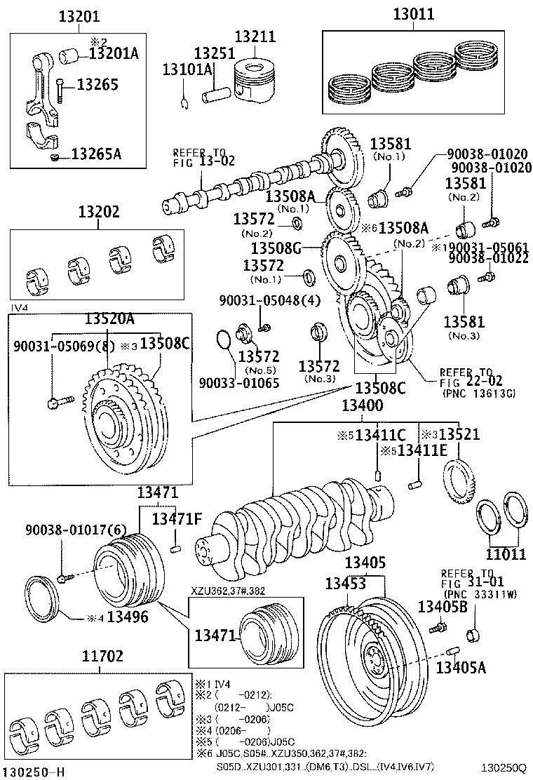 Crankshaft & Piston