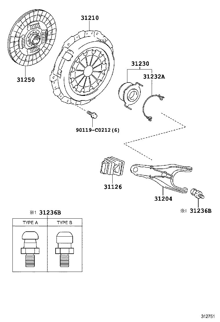 Clutch & Release Fork