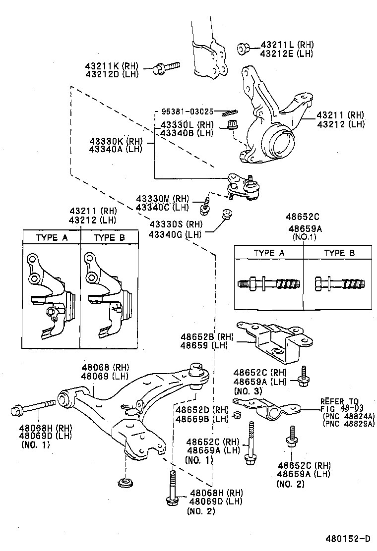 Front Axle Arm Steering Knuckle