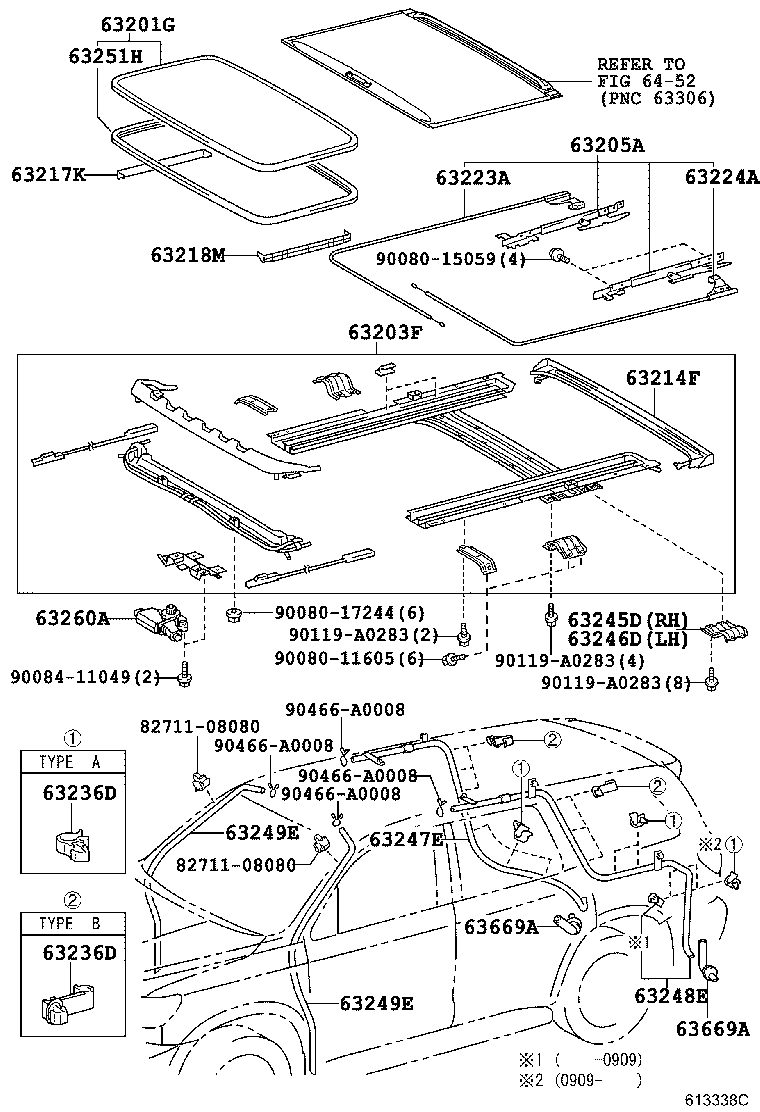 Panel & Back Panel