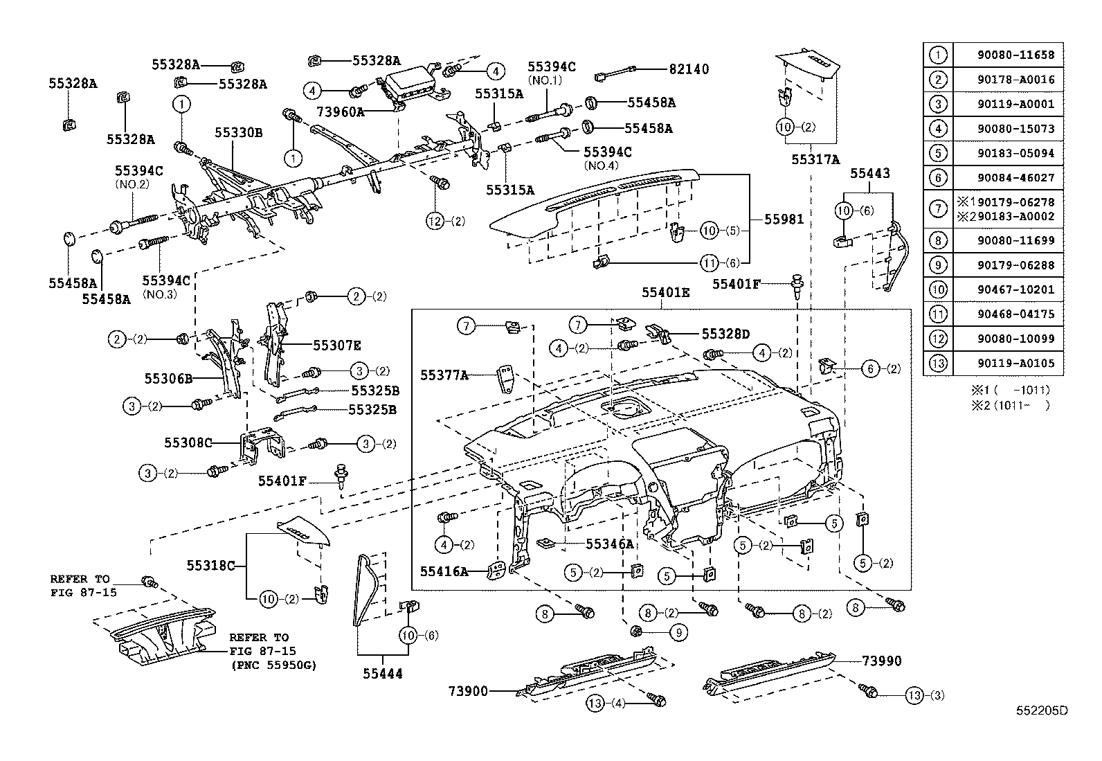 Panel de instrumentos Guantera