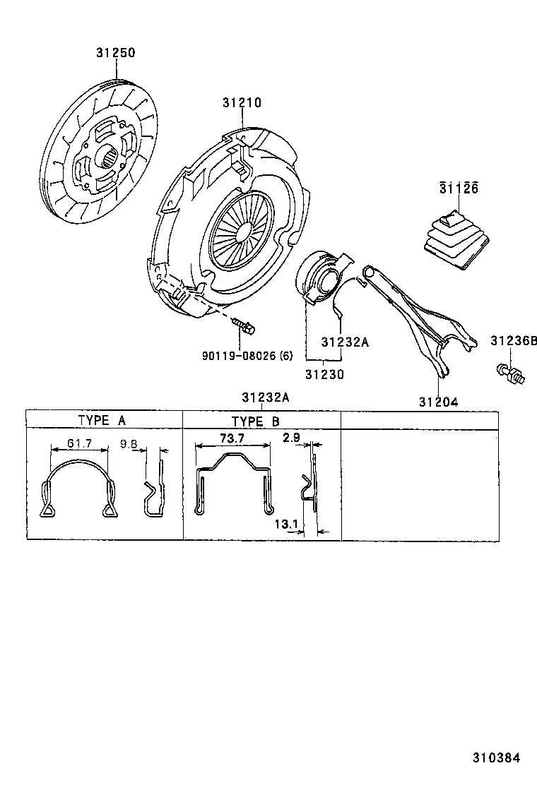 Clutch & Release Fork