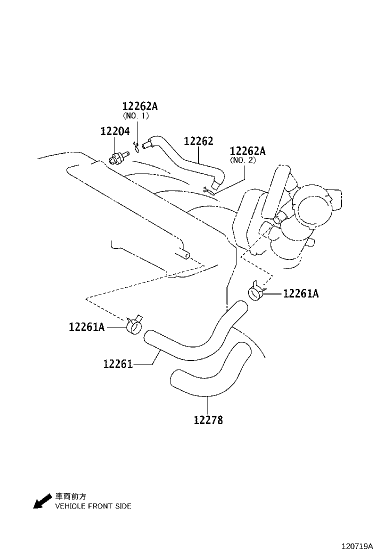 Ventilation Hose