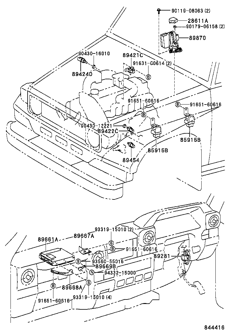 Electronic Controlled Diesel