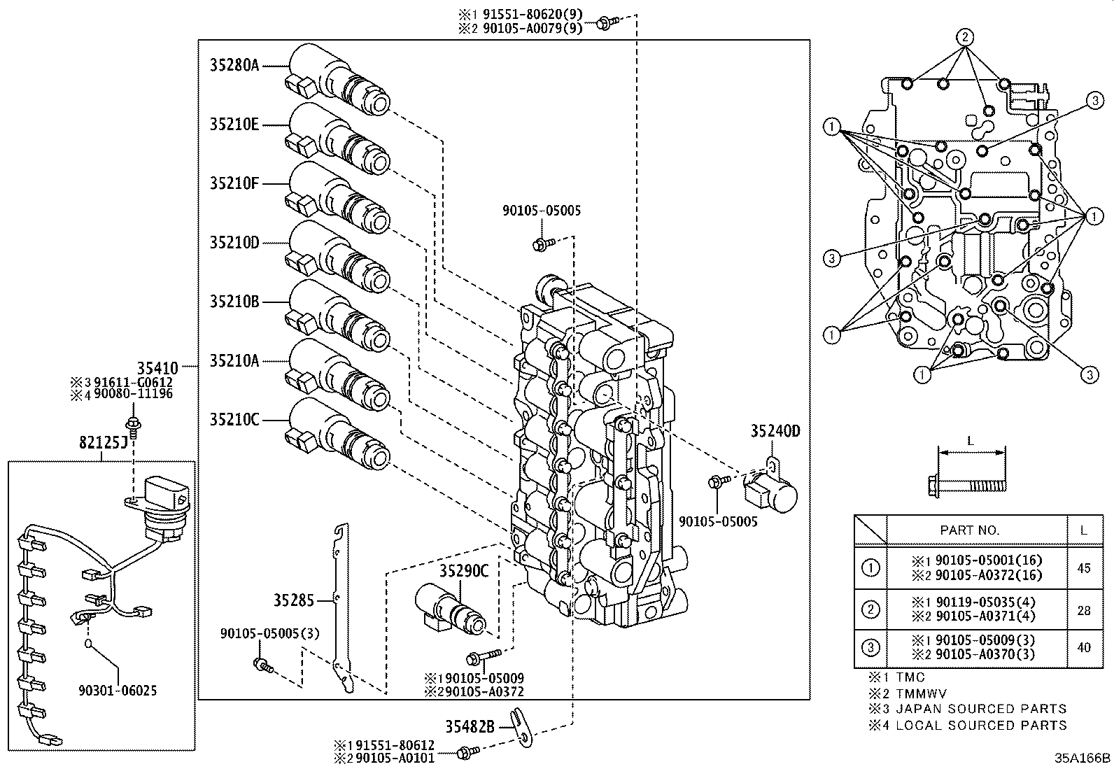Valve Body Oil Strainer