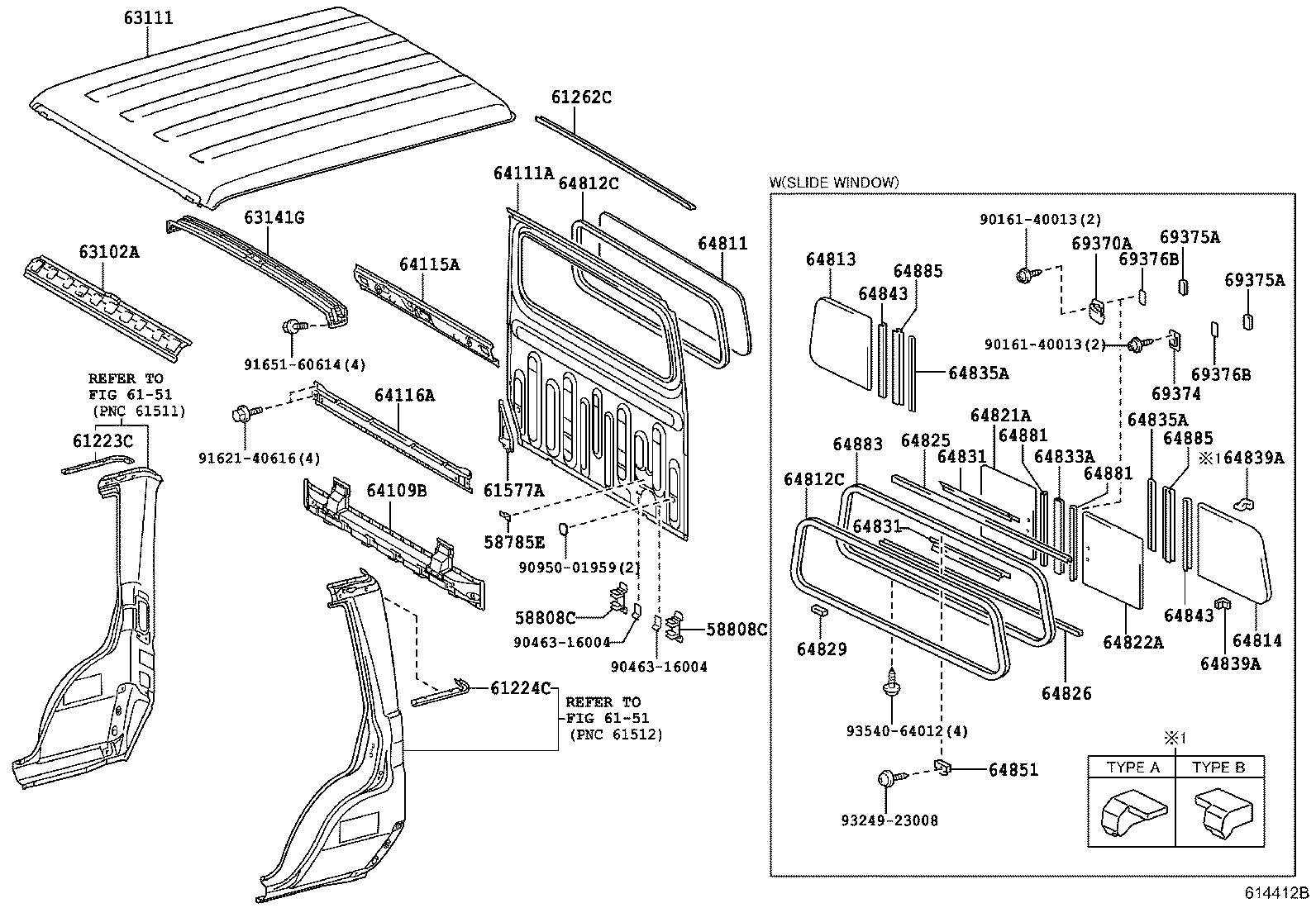 Panel & Back Panel