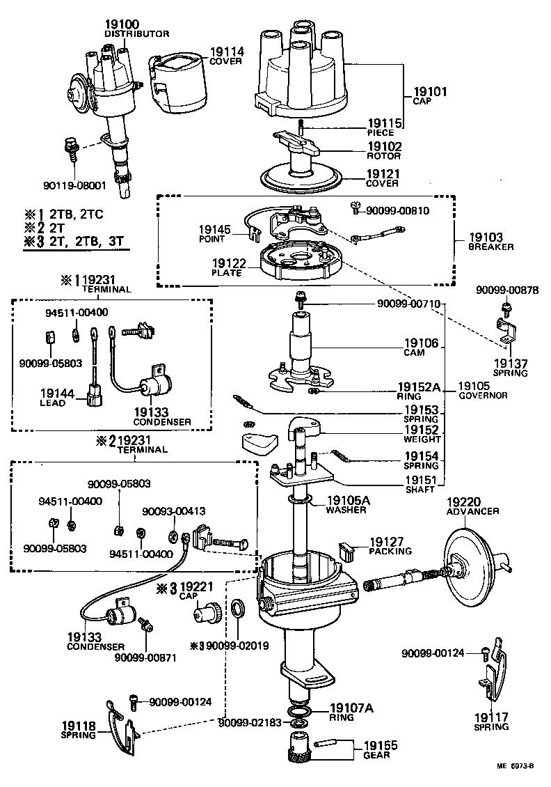 Distribuidor