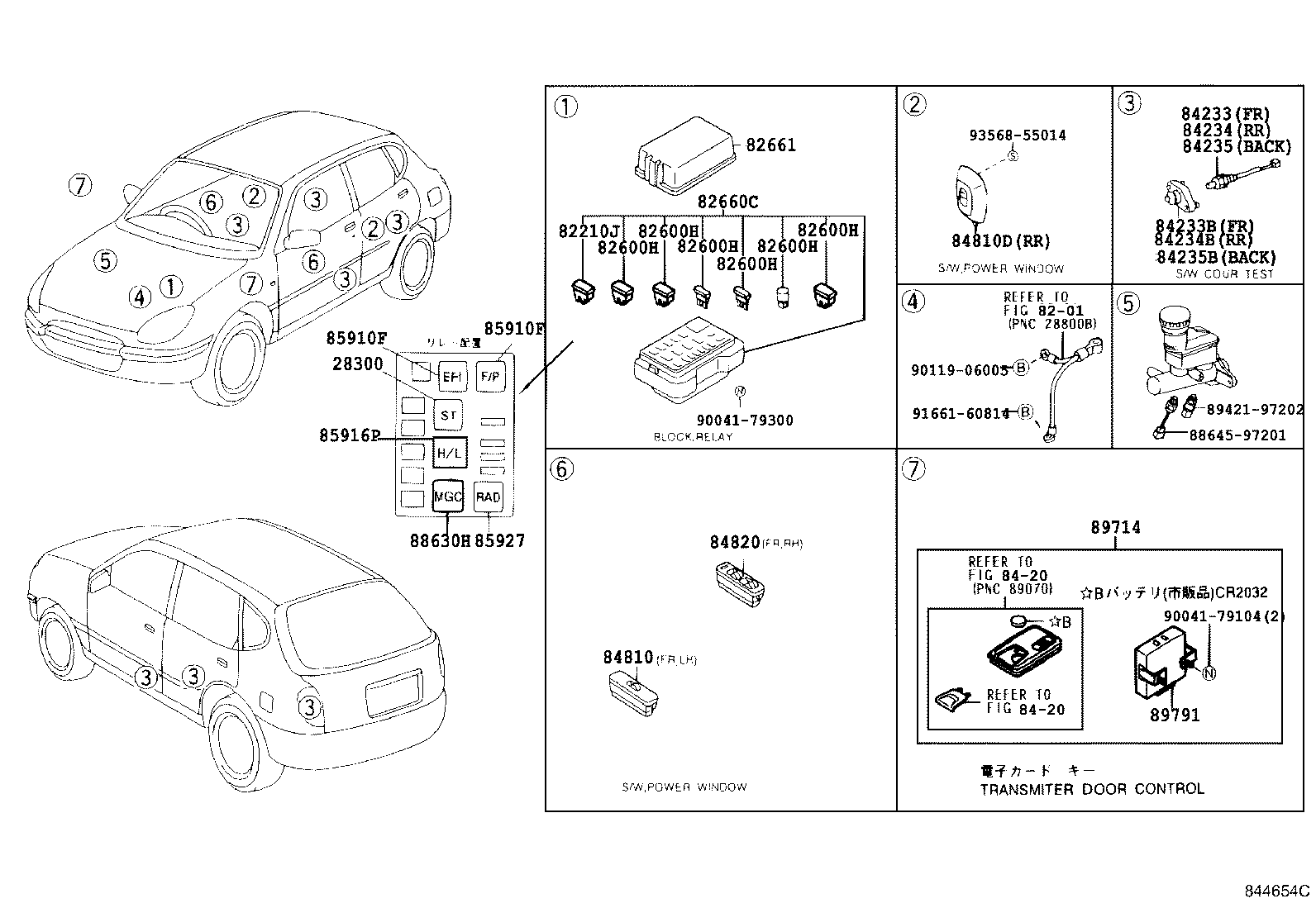 Switch & Relay & Computer