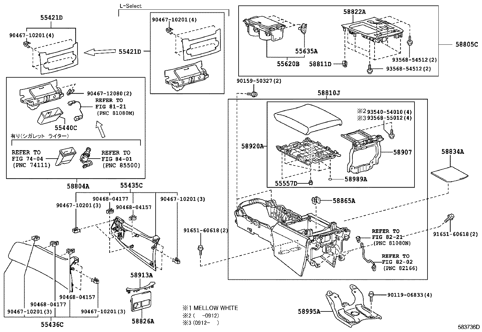 Console Box & Bracket