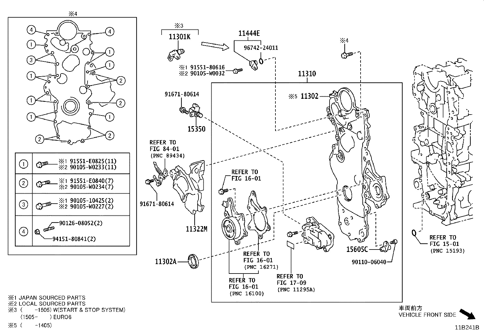 Timing Gear Cover & Rear End Plate